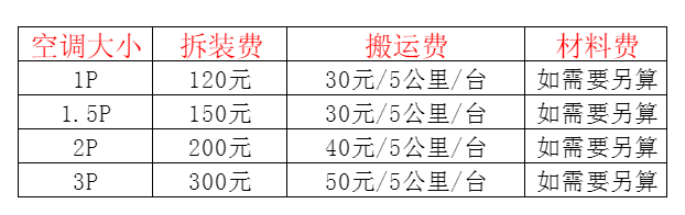 路北空调移机及费用电话在哪里找